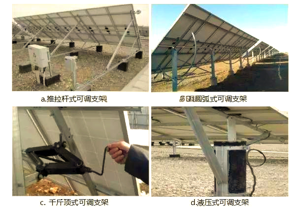 优化选取核心密码 光伏逐光体系构件支架通鉴