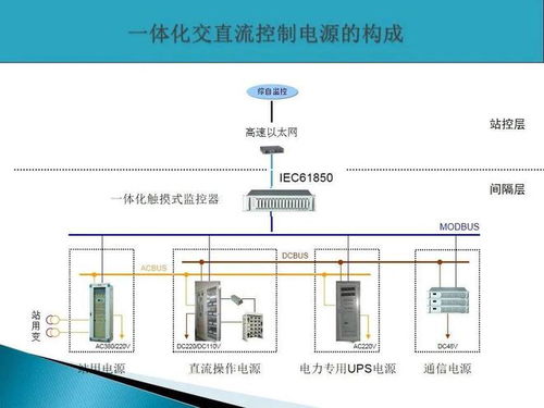 光伏电站全生命周期文件管理指南 从申请到运维的34个必备文件